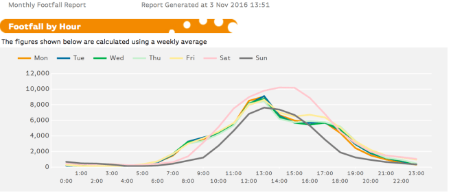 screen-shot-2016-12-13-at-16-36-40