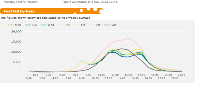 screen-shot-2016-12-13-at-16-51-22
