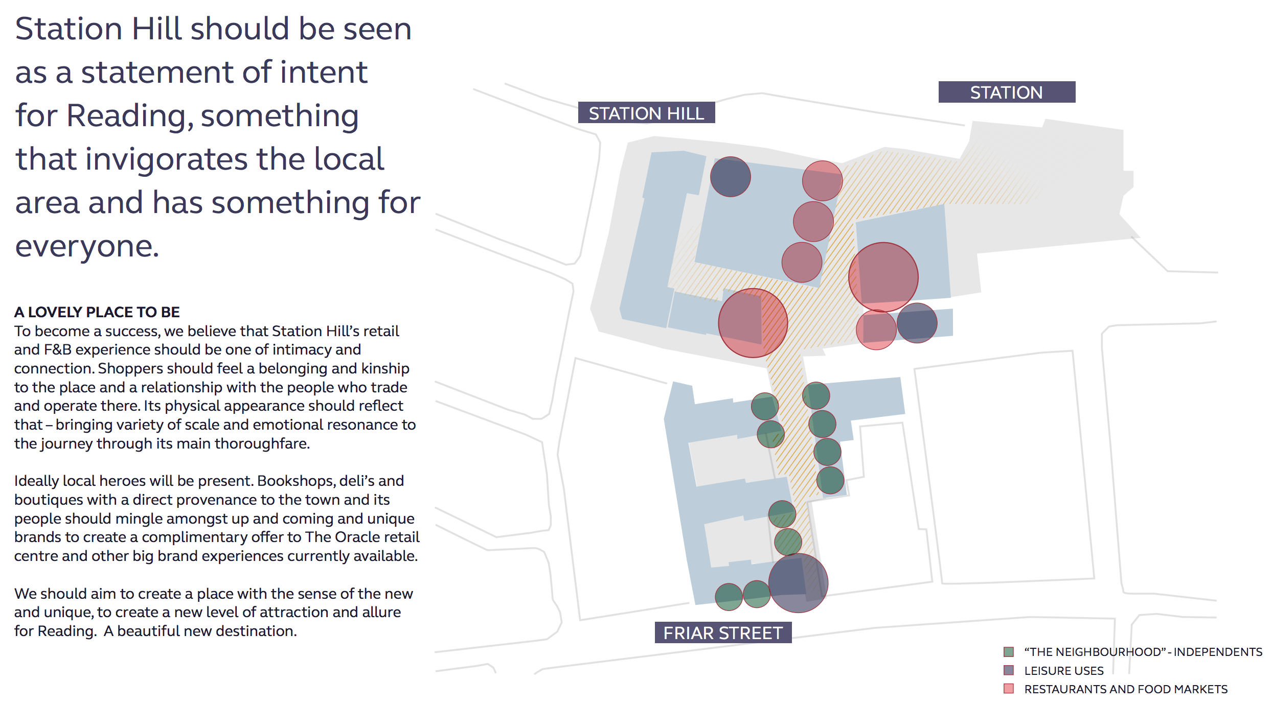 document screenshot of allocation of small retail units for independents