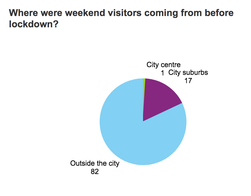 Screen Shot 2020-07-20 at 11.53.54