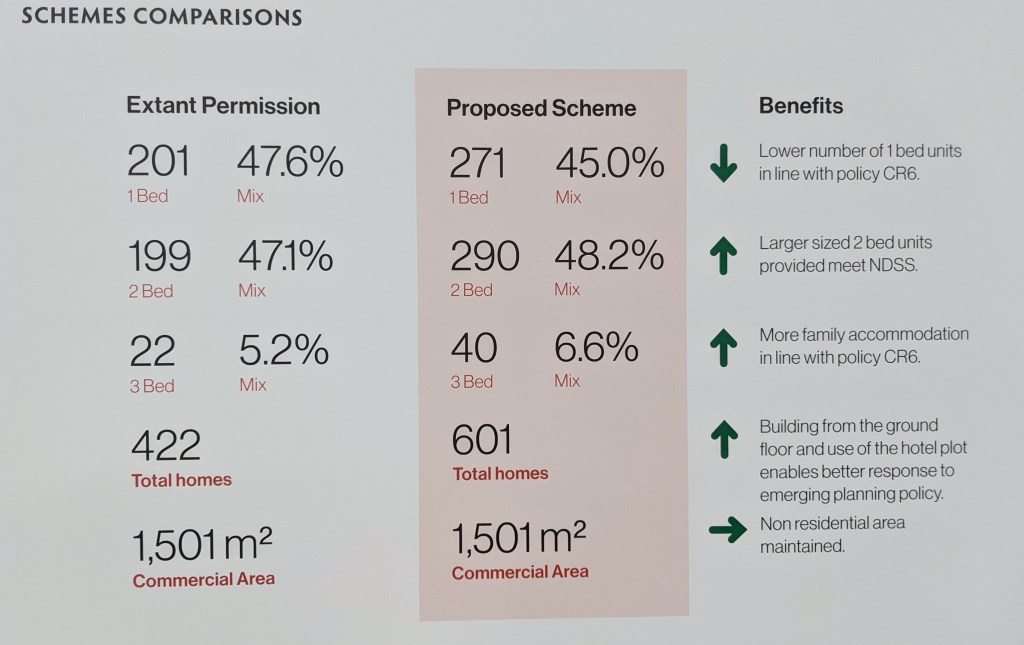 old and new scheme comparison table