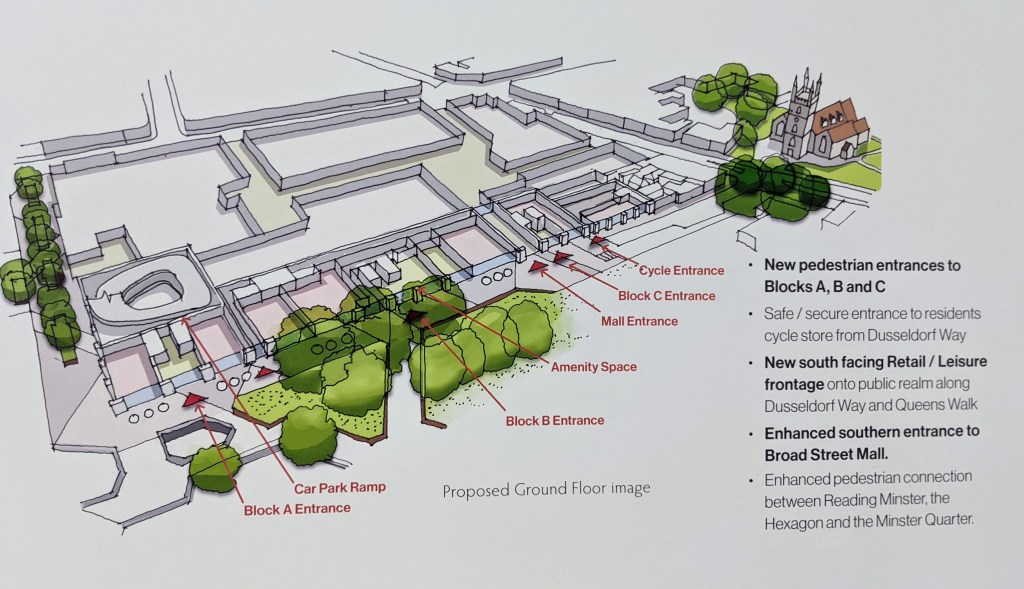 ground floor schematic