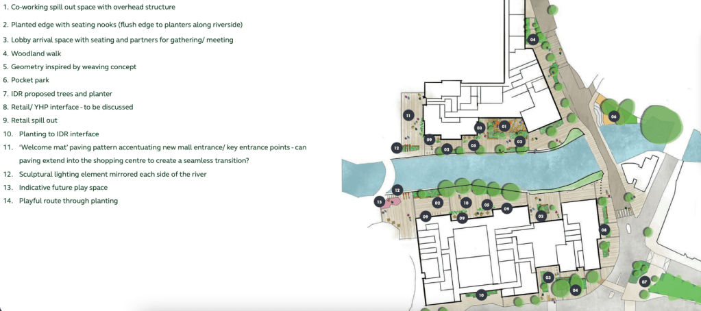 Landscaping drawing of the Oracle scheme