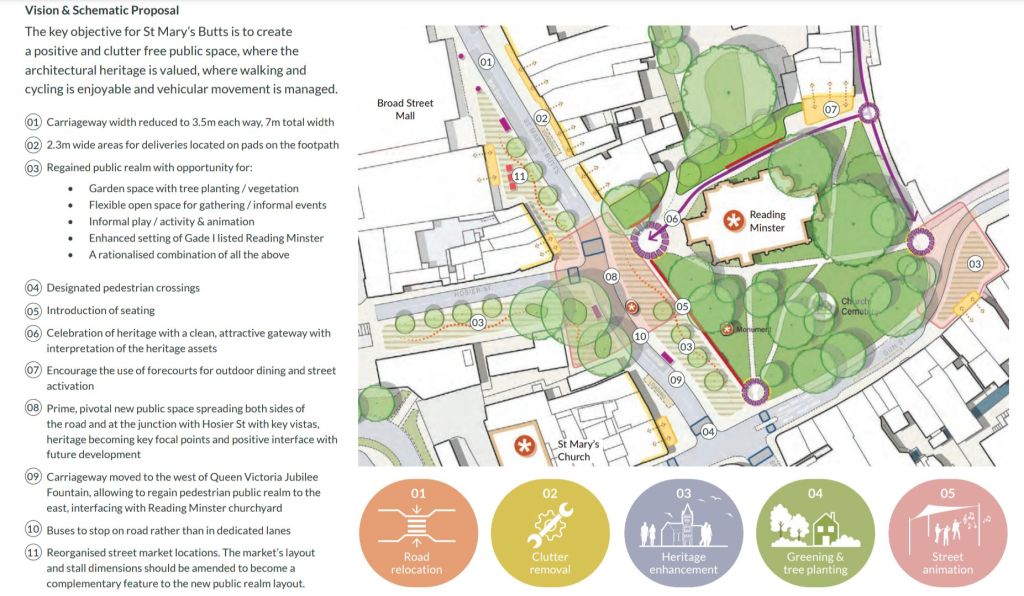 St Mary's Butts proposed layout
