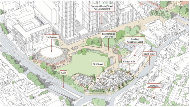 Sketch of wider setting for Flint Street development